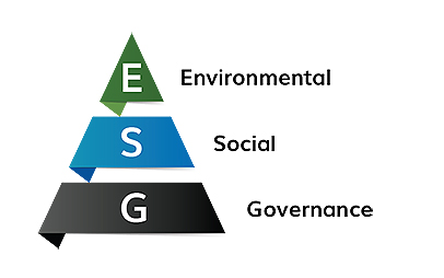 M&H ESG Pyramid Logo 406x254 M&H ESG Pyramid Logo 406x254